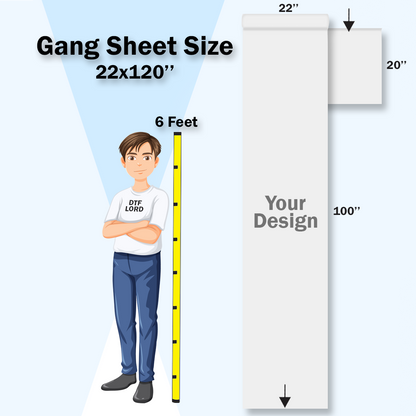 UV Gang Sheet Builder [2-DAY PROCESSING]