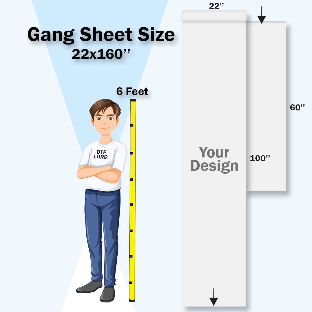 UV Gang Sheet Builder [2-DAY PROCESSING]