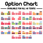 Flag Icon & Stripe Custom